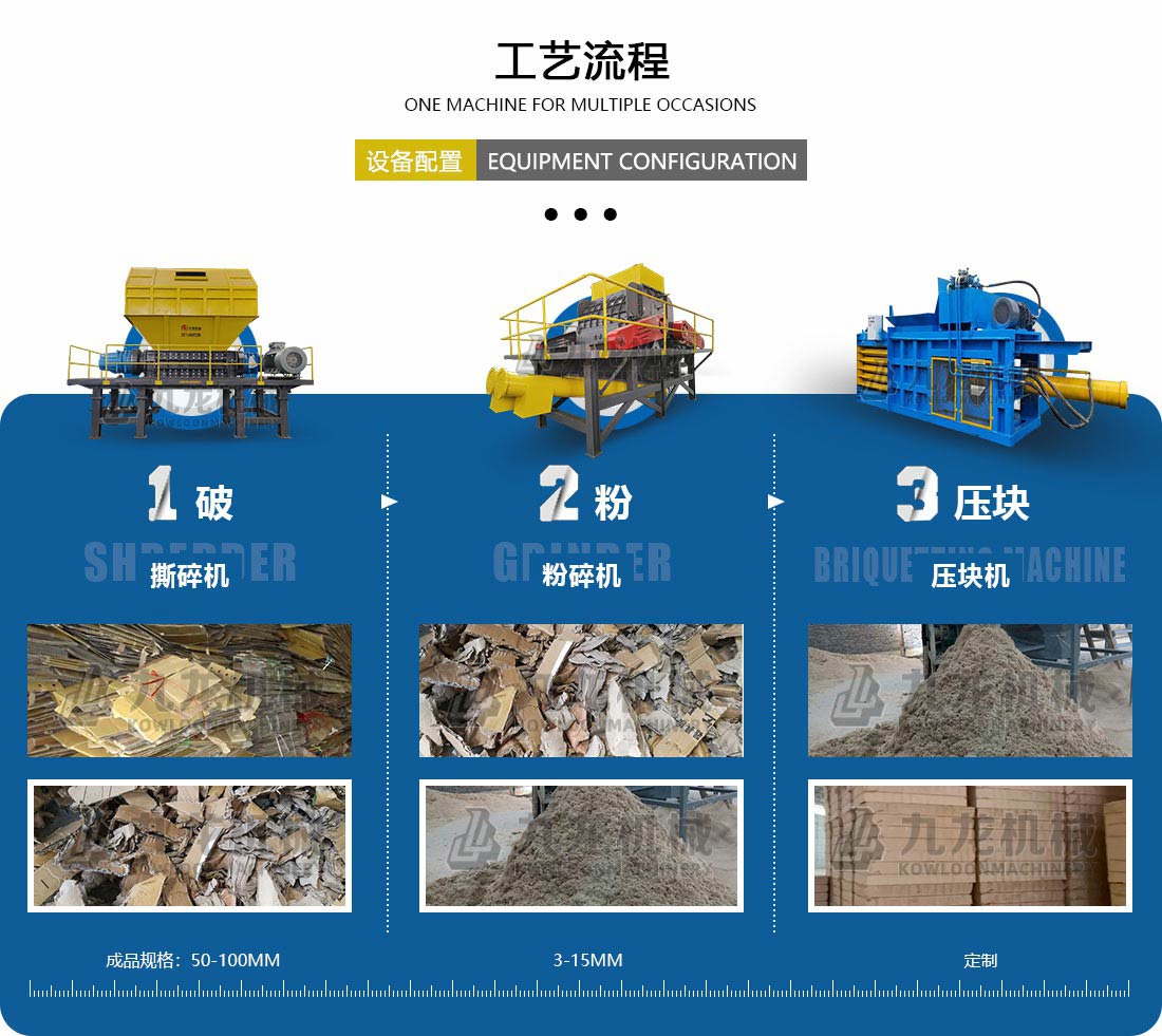 废纸干法纸浆设备工艺流程